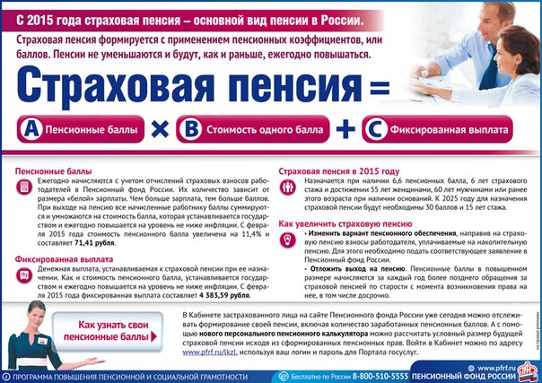 Пенсия Новая 2015 Году Пенсия Новая 2015 Году