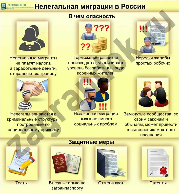 Молодые подруги знаменитых старичков картинки Молодые подруги знаменитых старичков картинки