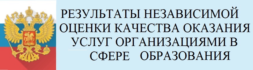 Услуги в сфере культуры. Баннер независимая оценка качества. 